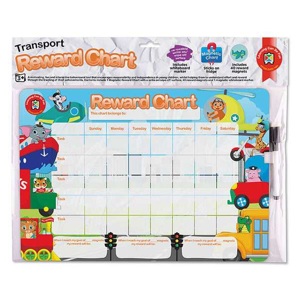 LCBF Reward Chart Magnetic Transport