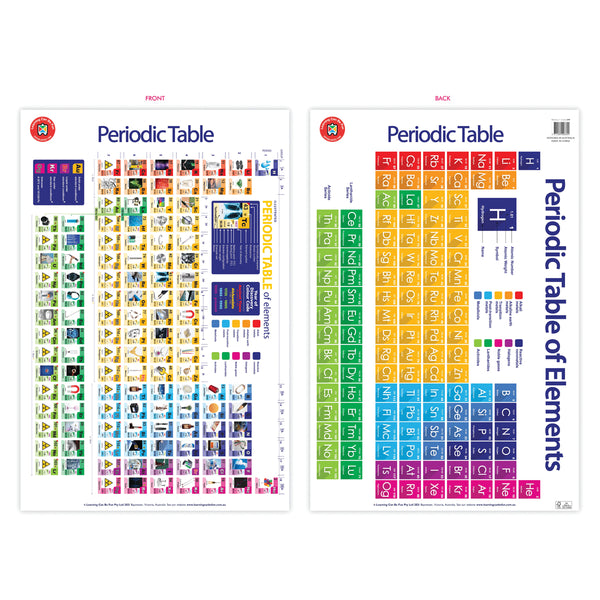 LCBF Wall Chart Periodic Table Poster