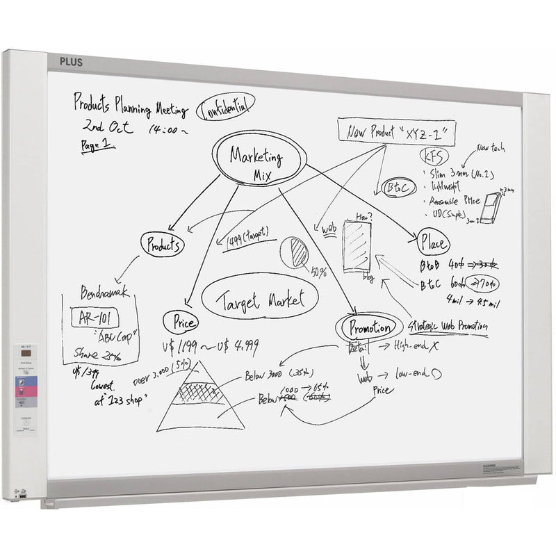 Plus Copyboard M17S Standard Wall-Mounted + Printer